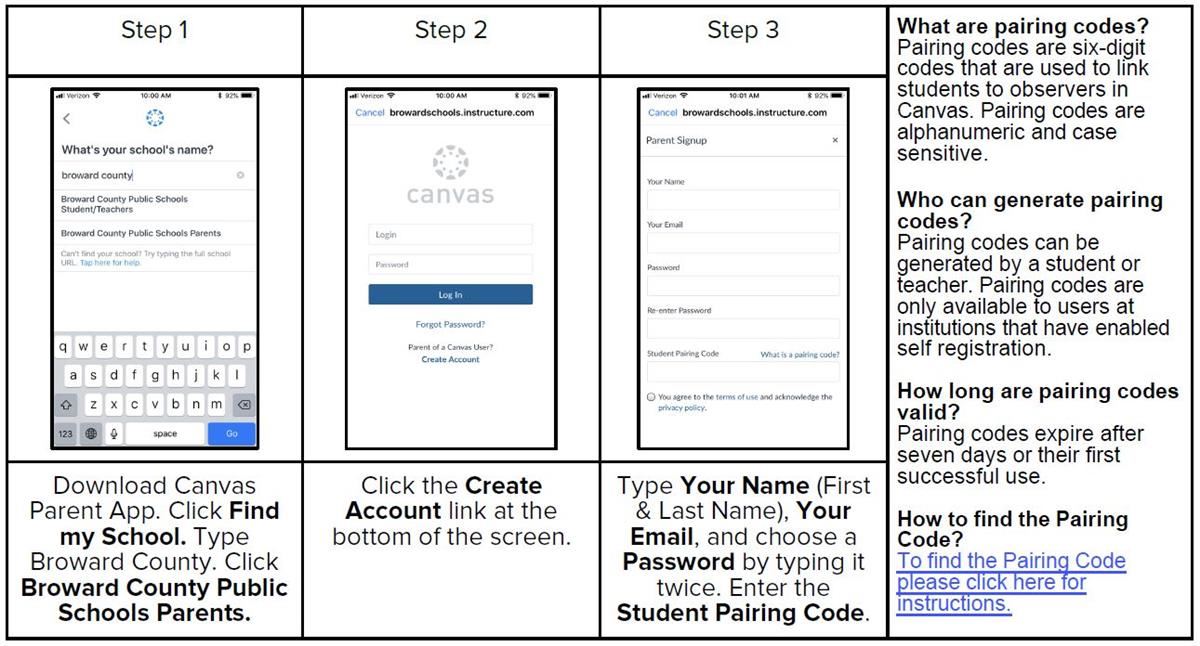 Canvas Parent App steps